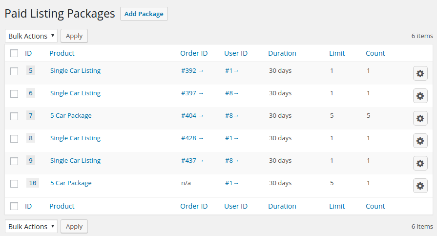 List of packages purchased by your users